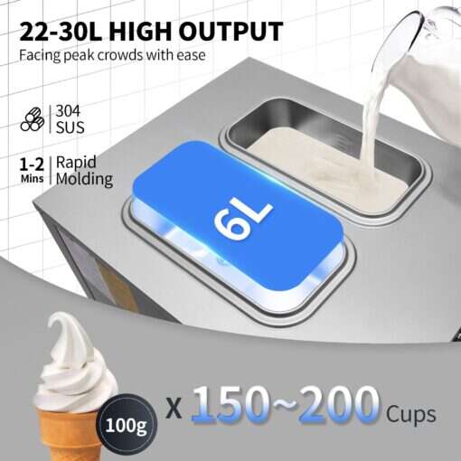 Machine à crème glacée molle commerciale 2200W (25A Minimum) – Image 4
